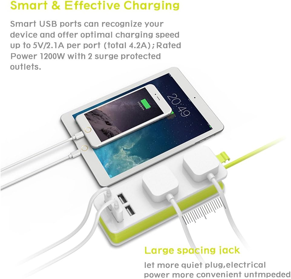 Outlet Travel Power Strip Surge Protector with 4 Smart USB Charging Ports (Total 5V 4.2A Output) and 5ft Cord,Multi-Port USB Wall Charger Desktop Hub Portable Travel Charger Charging Station - Image 7